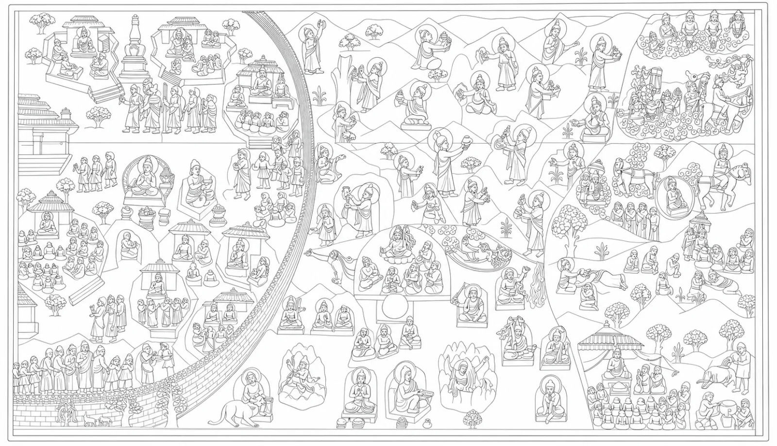 The transmission to the twenty-five disciples and the concealment of the termas